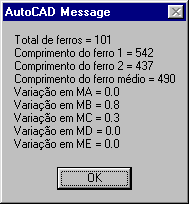 Primeiro apresentamos os dados...